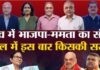 बंगाल चुनाव में किन मुद्दों का दबदबा, विश्लेषकों ने ओवैसी और SIR के प्रभाव का किया आकलन News Desk
