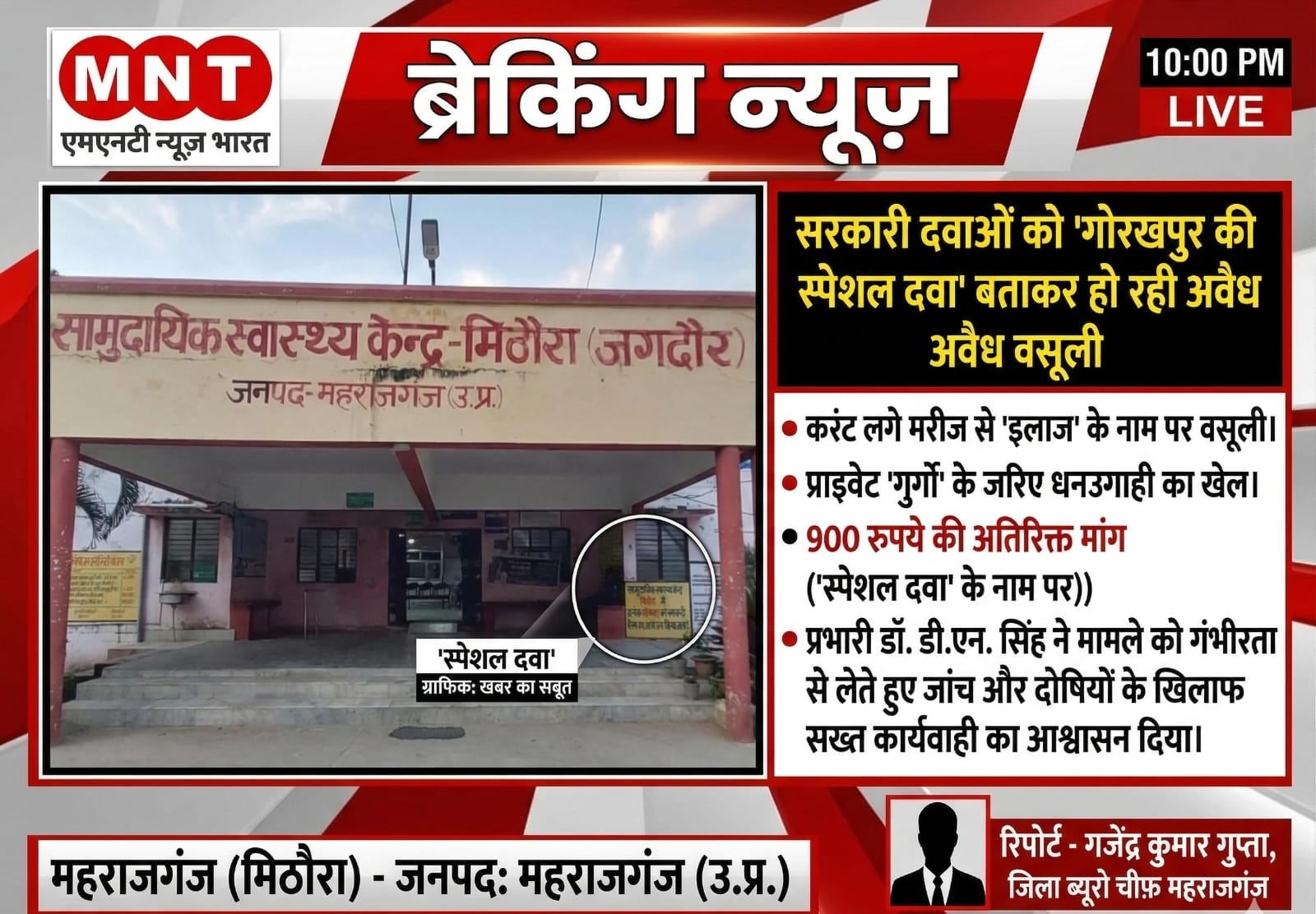 भ्रष्टाचार की भेंट चढ़ता सामुदायिक स्वास्थ्य केंद्र जगदौर, सरकारी दवाओं को ‘गोरखपुर की स्पेशल दवा’ बताकर हो रही अवैध वसूली