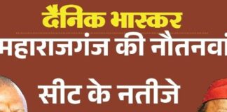 नौतनवा में निषाद पार्टी जनता की पहली पसंद:भाजपा दूसरे स्थान पर, सपा तीसरे नंबर पर पसंदीदा; जानिए विधायक की स्थिति