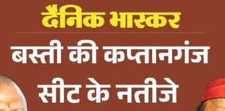 कप्तानगंज सीट पर भाजपा से उमाशंकर पटवा पहली पसंद:बसपा से जहीर अहमद, कांग्रेस से मनोज कुमार, विधायक कविन्द्र चौधरी का क्या हुआ जानिए