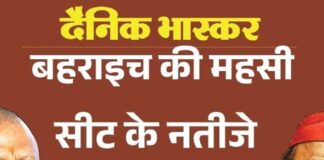 महसी सीट पर जनता की पहली पसंद बनी समाजवादी पार्टी:भाजपा से सुरेश्वर सिंह पसंदीदा उम्मीदवार, बसपा से दिनेश शुक्ला मजबूत