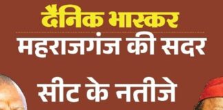 महराजगंज सदर विधानसभा में समाजवादी पार्टी बनी पहली पसंद:दूसरे नंबर पर बनी भाजपा, जानिए विधायक की स्थिति