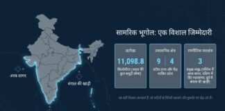 न जमीन, न आसमान, जंग का अखाड़ा समंदर, भारत कितना आत्मनिर्भर?