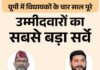 महसी सीट पर कौन मजबूत, विधायक सुरेश्वर या कोई और:सपा से देवेश चंद्र मिश्रा या अवधेश वर्मा पसंद; कांग्रेस से किसे दिग्गज मानते हैं