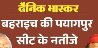 पयागपुर सीट पर भाजपा से पहली पसंद बने सुभाष त्रिपाठी:सपा से पसंदीदा उम्मीदवार से मुकेश श्रीवास्तव, बसपा से सुरेश पासवान; बाकी कैंडिडेट्स के बारें में जानिए