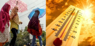 नौतपा से पहले ही तपने लगा मध्य प्रदेश, आज 42 जिलों में लू का अलर्ट