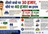 आबादी में नंबर 1 हम, फिर भी आंध्र प्रदेश में चौथे बच्चे पर जोर क्यों?