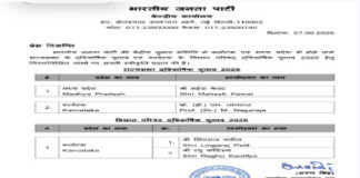 राज्य सभा चुनाव के लिए भाजपा ने जारी की सूची, मध्यप्रदेश से महेश केवट को बनाया उम्मीदवार