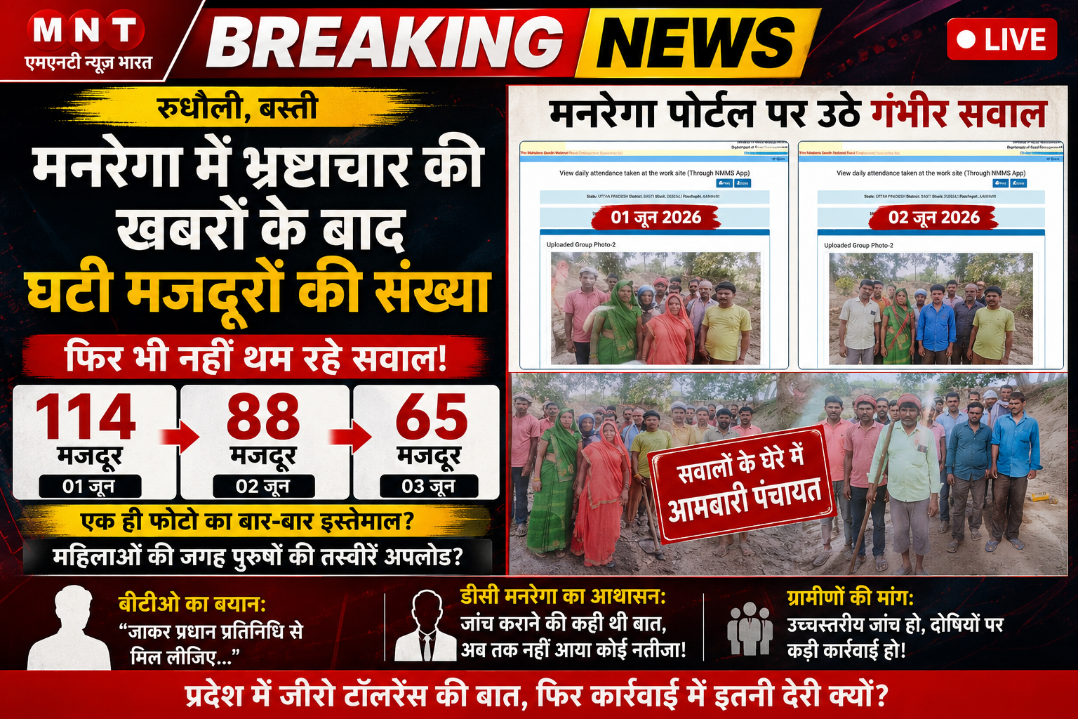 मनरेगा में भ्रष्टाचार के आरोपों के बीच घटी मजदूरों की संख्या, फिर भी बरकरार हैं सवाल; 114 से 88 और फिर 65 पहुंची हाजिरी