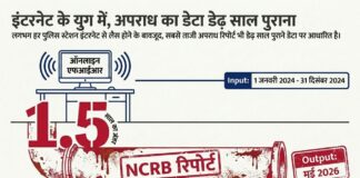 सेहत, अपराध और खेती तक के आंकड़े कई साल पुराने, कैसे बनेगी सही नीति?