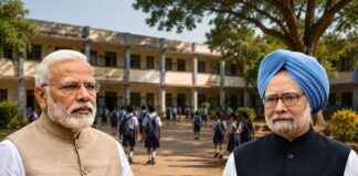 कांग्रेस सरकार में था 4.6%, BJP सरकार में 2.5% रह गया बजट में शिक्षा का हिस्सा