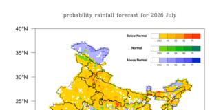 बारिश से तबाही, या सूखे की मार! जुलाई महीने में कैसा रहेगा मौसम? IMD ने बताया