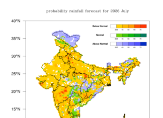 बारिश से तबाही, या सूखे की मार! जुलाई महीने में कैसा रहेगा मौसम? IMD ने बताया